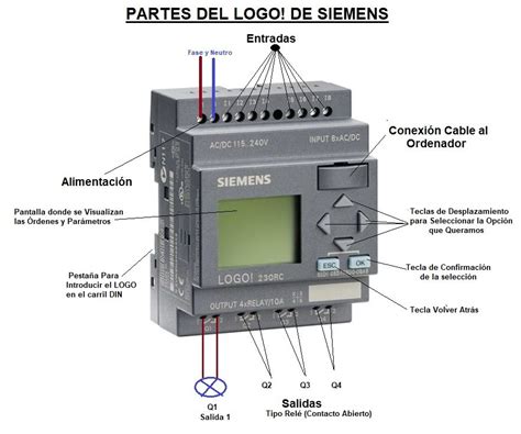 Siemens Logo Plc