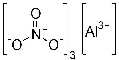 Aluminum Nitrate | Aluminum Sulfate | Aluminum Manufacturers