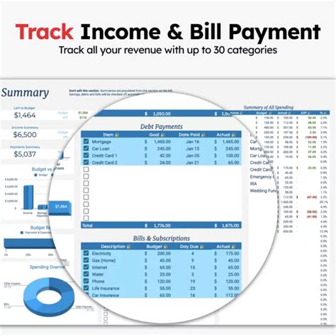 Annual Personal Budget Template – Google Sheets | Charles Forster