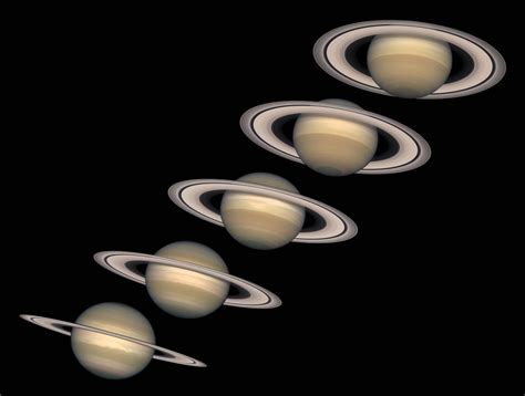 Saturn | Science – NASA Solar System Exploration