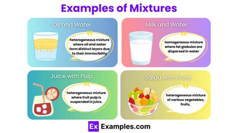 Mixtures - 10+ Examples, Types, Properties, Characteristics