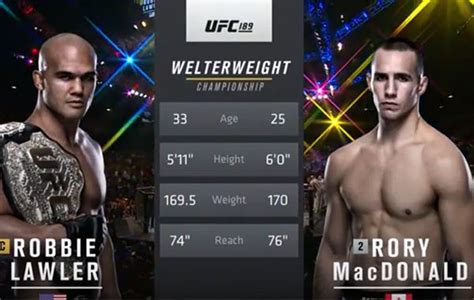 Video: Robbie Lawler vs. Rory MacDonald II From UFC 189 (Full Fight)