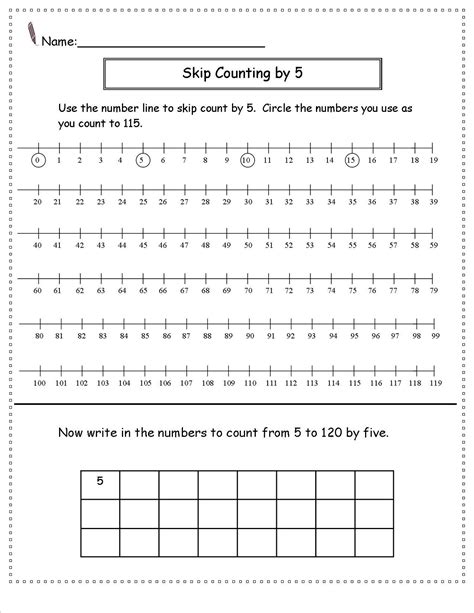 Skip Count By 5s Worksheets