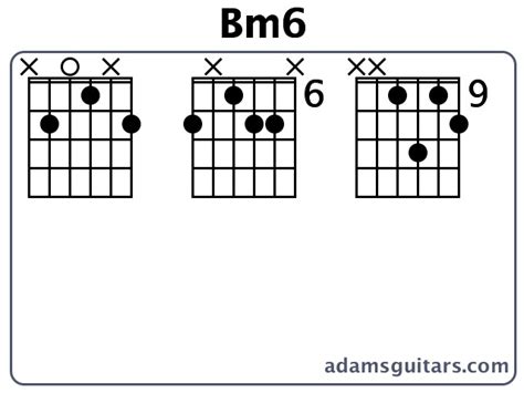 Bm6 Guitar Chords from adamsguitars.com