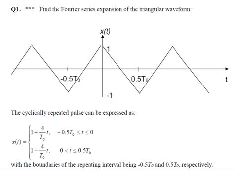 Solved Q1. **Find the Fourier series expansion of the | Chegg.com