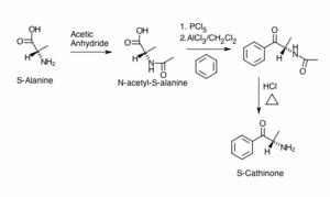 Cathinone - Wikipedia