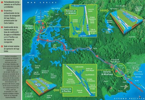 El Referéndum de ampliación del Canal de Panamá fue realizado en Panamá el 22 de octubre de 2006 ...