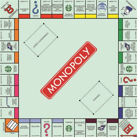 Great PR story - new UK monopoly board revealed | School library ...