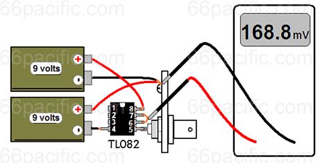 Building the Simplest Possible pH Meter • 66pacific.com