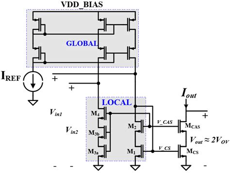 23: Sooch cascode current mirror for local and global biasing ...