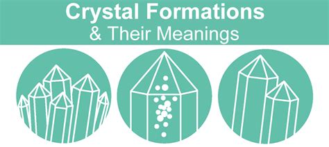 Crystal Formations and Their Meanings - Ethan Lazzerini