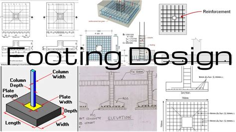 Footing Design Consisting Steps – Architecture Admirers | Design, Civil engineering construction ...