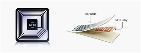 RFID Positioning Technology Explained & Its benefits