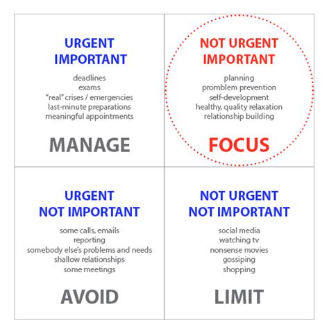 Get Into The Matrix! Super-Efficient Time Management Made Easy