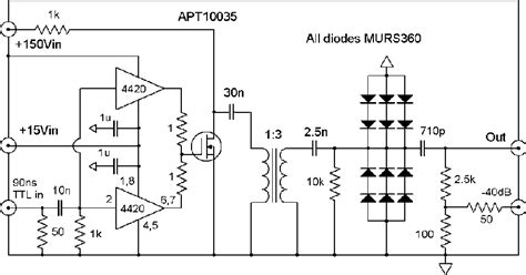 Figure 2 from Nanosecond pulse Generator using fast recovery diodes for cell electromanipulation ...