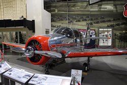 Tulsa Air and Space Museum – IAGT