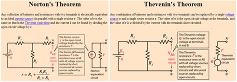 circuit analysis - What is relevance of Norton's theorem over Thevenin's theorem - Electrical ...