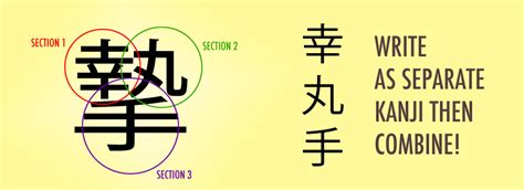 Kanji Stroke Order: How to Guess it Every Time