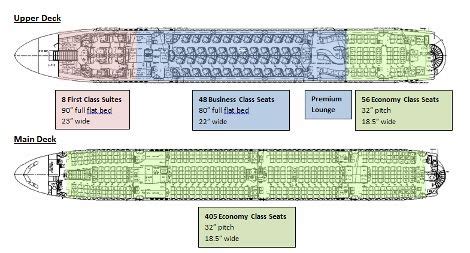 Qatar Airways A380 Seat-map