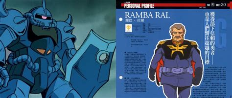 Beat The Pilot Episode 54. Ramba Ral - Gouf (UC: 0079 technology only. Mobile suit only.) thIs ...