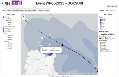 Typhoon Doksuri Eyes the Philippines, Taiwan, and China — Kinetic Analysis