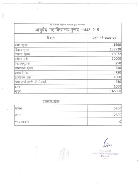 » College Fees 1st Year