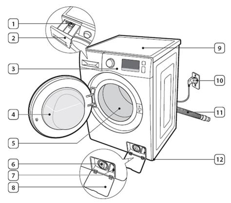 Samsung Washing Machine Spare Parts Kuala Lumpur | Reviewmotors.co