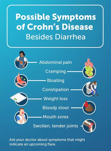 Can You Have Crohn’s Without Diarrhea? 6 Things To Know | MyCrohnsAndColitisTeam