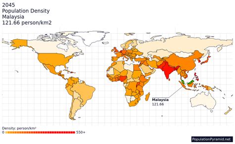 Population Density Malaysia 2045