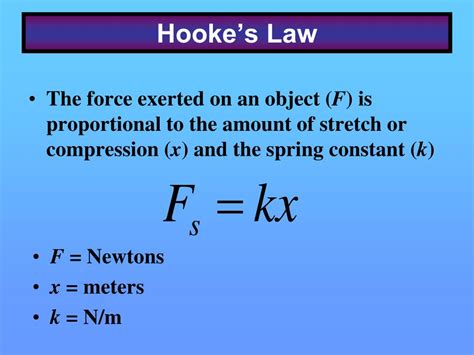 PPT - Hooke’s Law PowerPoint Presentation, free download - ID:4982334