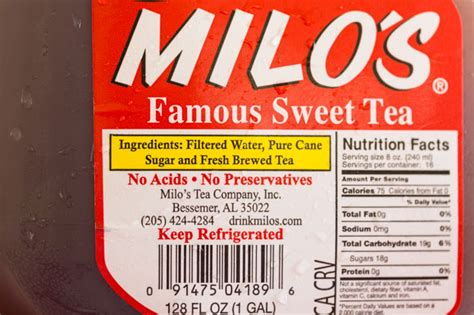 Milos Nutrition | Besto Blog