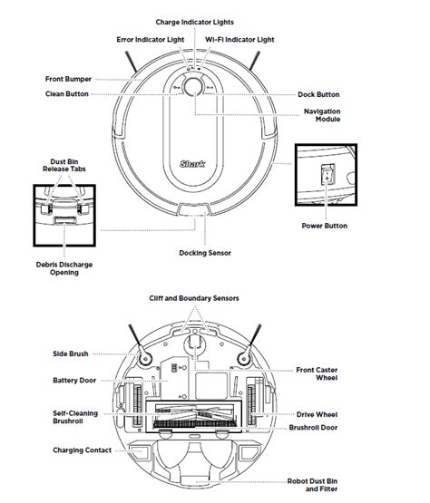 Shark IQ Robot RV1000AE Series Robot Vacuum User Manual