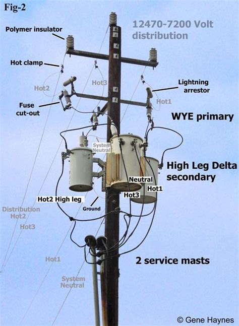 What is High Leg Delta | Electrical wiring colours, Electrical projects ...