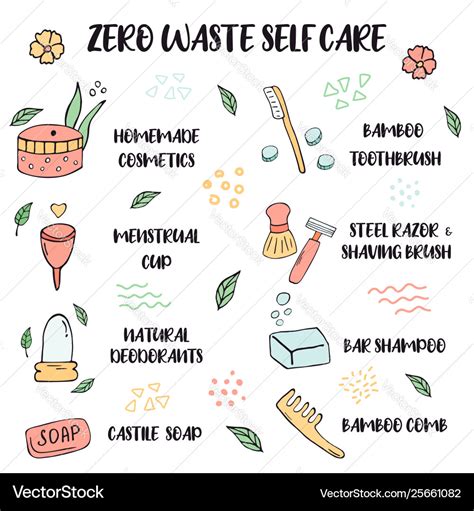 Zero waste lifestyle tips for self care Royalty Free Vector