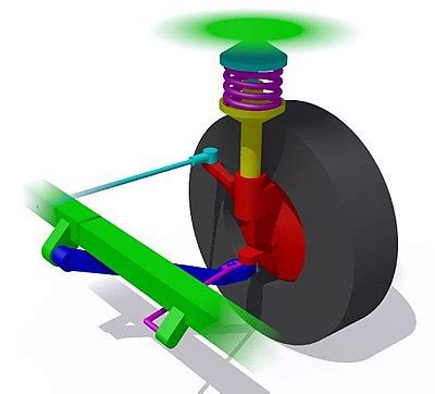 MacPherson strut - Wikipedia