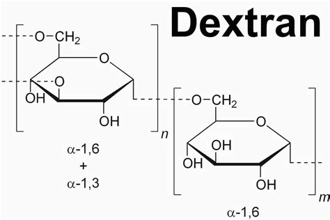 Dextran and iron dextran injection uses, precautions & side effects