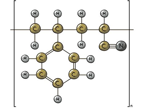 Styrene Acrylonitrile