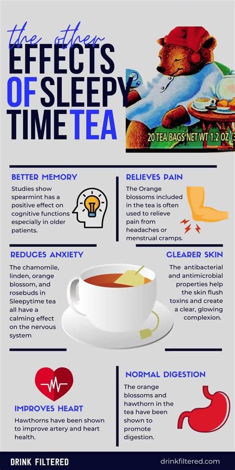 The Other Effects Of Sleepy Time Tea [Video] in 2020 | Sleepytime tea, Bedtime tea, Relaxing tea