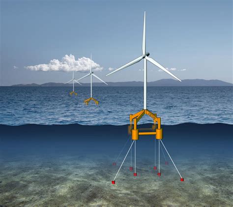 In the media: Floating wind turbines, RWE restructuring plans | Clean Energy Wire