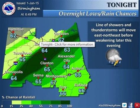 Forecast: More rain expected Monday night in Birmingham - al.com