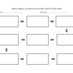 Flow Map Template Printable | Ruby Printable Map