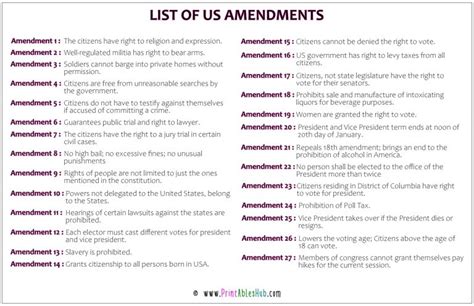 Free Printable List Of 27 US Amendments [PDF] - Printables Hub