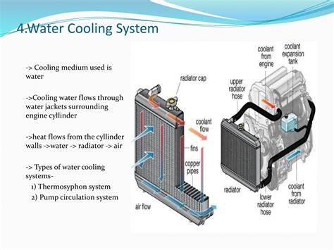 Marine engine jacket water cooling system