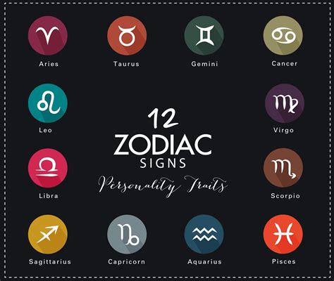 12 Signs of the Zodiac: Dates & Personality Traits - Free Spirit Journal