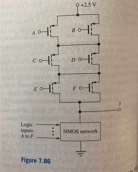 Solved a) What is the logic function implemented by the gate | Chegg.com