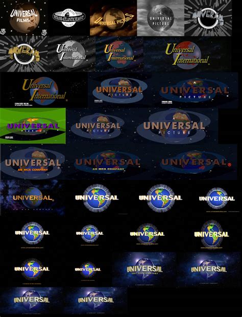 Universal Pictures Logo Remakes V4 by trimunoz on DeviantArt