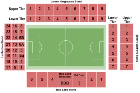 Turf Moor Tickets and Turf Moor Seating Charts - 2023 Turf Moor Tickets ...