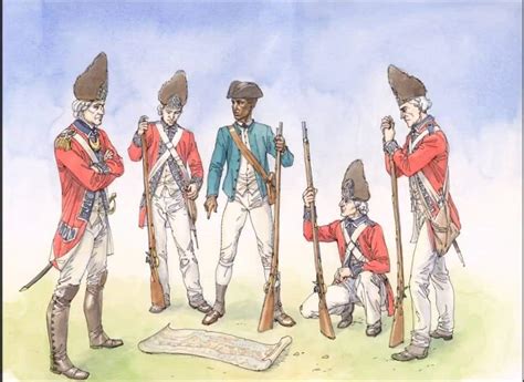 African American Loyalists During the Revolutionary War: 10 Significant ...