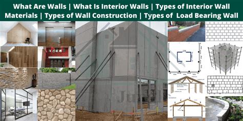 What Are Walls Is Interior 25 Types Of Wall Materials Construction Load ...