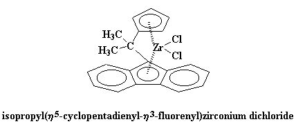 Metallocene Catalysis Polymerization